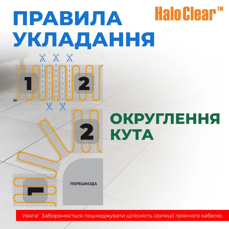 Мат нагрівальний Navin HaloClear 190/340 двожильний для систем опалення 1.8м кв, 0.5х3.6м 340Вт 230В (41-001017-0340)