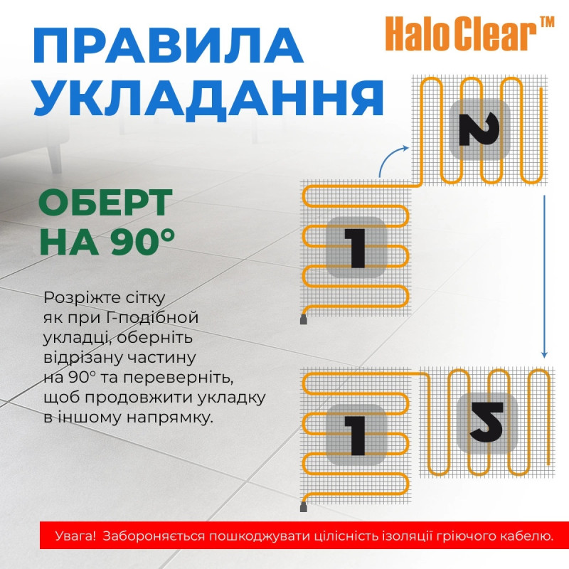 Мат нагрівальний Navin HaloClear 190/340 двожильний для систем опалення 1.8м кв, 0.5х3.6м 340Вт 230В (41-001017-0340)
