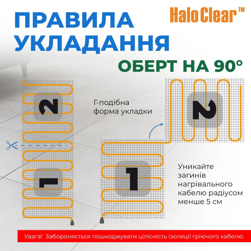 Мат нагрівальний Navin HaloClear 190/340 двожильний для систем опалення 1.8м кв, 0.5х3.6м 340Вт 230В (41-001017-0340)