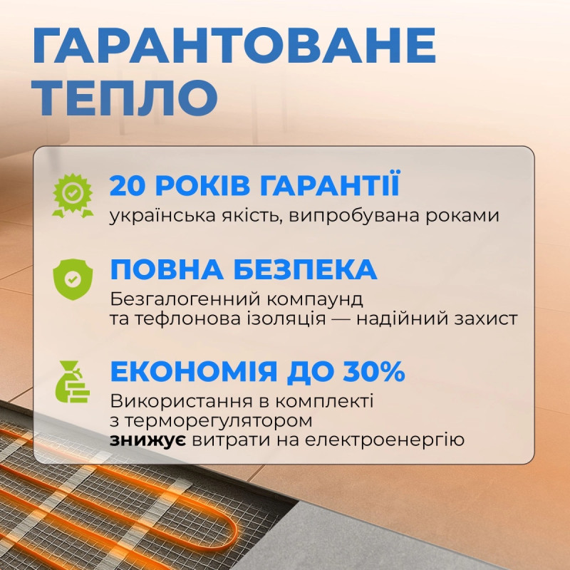 Мат нагрівальний Navin HaloClear 190/420 двожильний для систем опалення 2.0м кв, 0.5х4.0м 420Вт 230В (41-001022-0420)