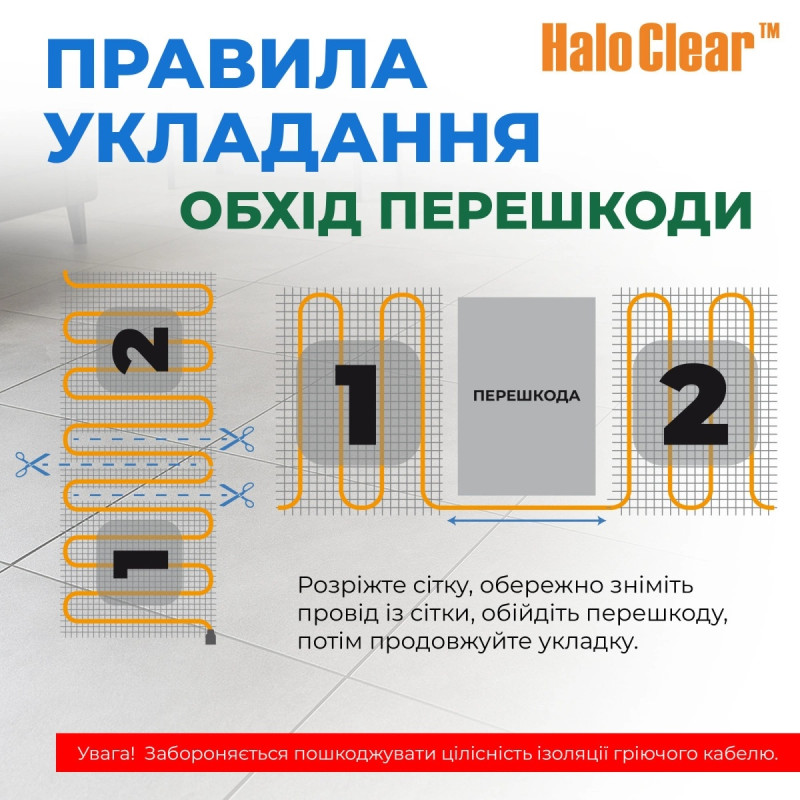 Мат нагрівальний Navin HaloClear 190/600 двожильний для систем опалення 3.0м кв, 0.5х6.0м 600Вт 230В (41-001032-0600)
