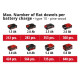 Einhell Фрезер ламельний TE-BJ 18 Li - Solo акум., PXC, 18В, 20 мм, диск 100х22х3.8 мм (4350630)