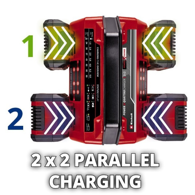 Einhell Зарядний пристрій для чотирьох акумуляторів Power X-Quattrocharger 4А (4512102)