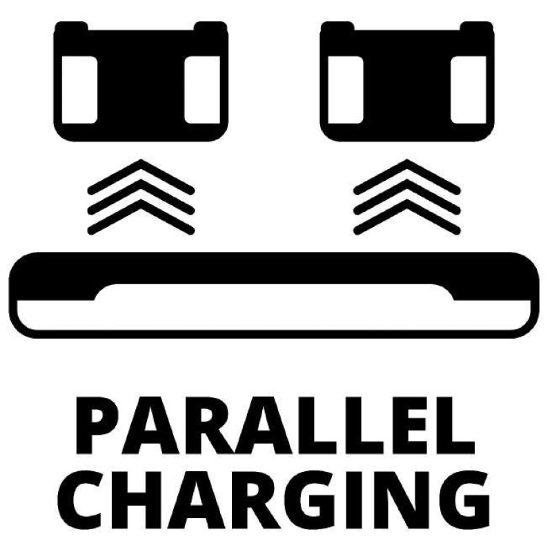 Einhell Комплект Power X-Change із двох акумуляторів 18V 4 Ah та подвійного зарядного пристрою (4512112)