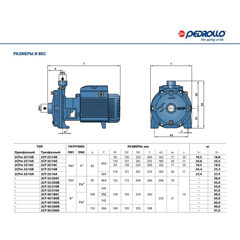 PEDROLLO Відцентровий насос 2CP 32 / 200B 452CT313BA