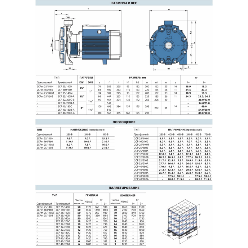 PEDROLLO Відцентровий насос 2CP 40 / 180A 452CT403AE