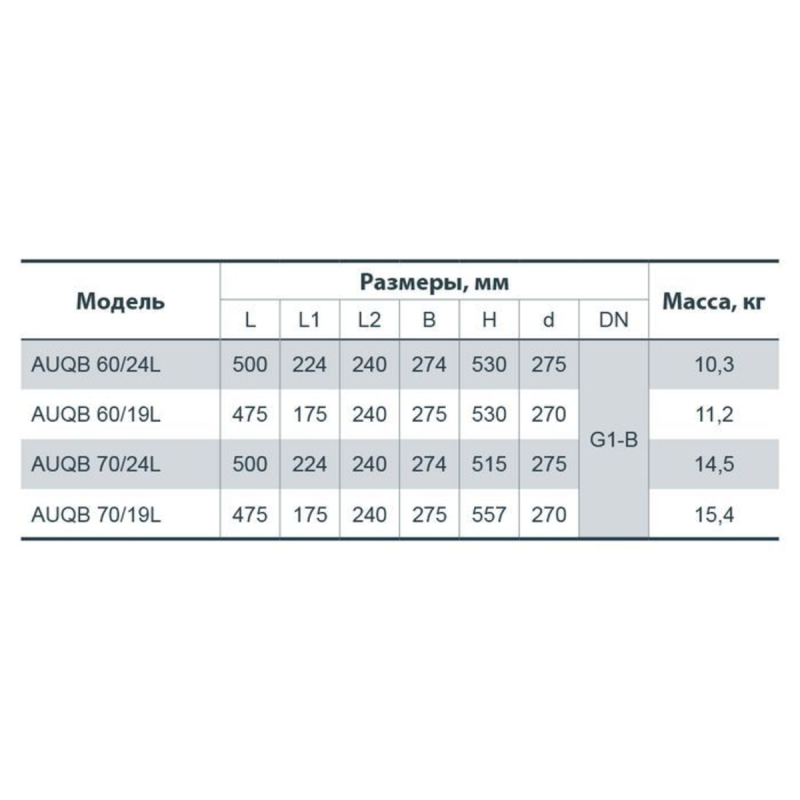 Насосна станція SPRUT 24 л AUQB 60/24L (UA) 4823072204611