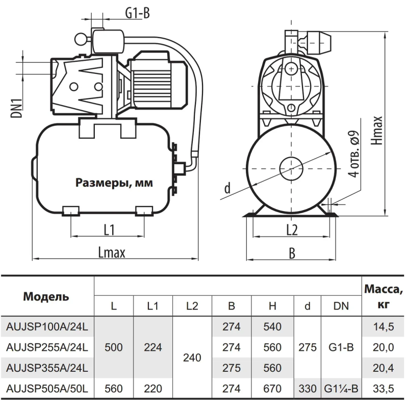 Насосна станція SPRUT 24 л AUJSP 100A/24L (UA) 4823072204642