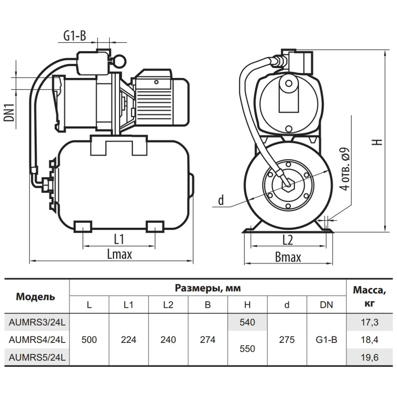 Насосна станція SPRUT 24 л AUMRS 3/24L (UA) 4823072204680
