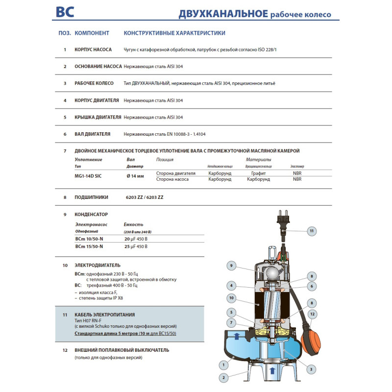 Насосдренажний Pedrollo DCm 10