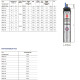 Насос для колодязя Pedrollo UPm 4/6-GE