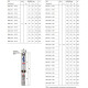 Насос для свердловини занурювальний відцентровий Pedrollo 4SRm 12/6