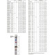 Насос Pedrollo 4sr8/32 f-pd свердловинний 49481209WLA