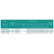 SHIMGE Насос свердловинний 4SE(m) 2/8T-0.37 кВт, Н 58(38)м, Q 55(40)л/хв, Ø96 мм, (кабель 30 м)