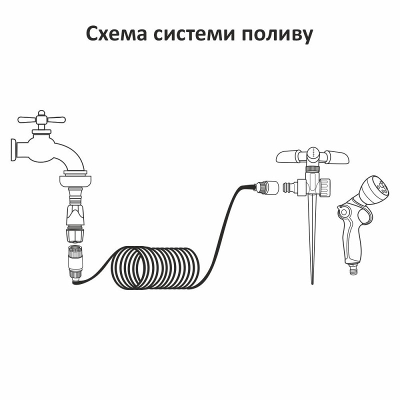 Grad Набір поливальний: шланг спіральний 30м + пістолет-розпилювач 7-ми режимний (5019085)