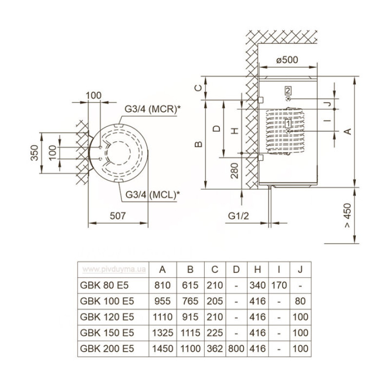 Tiki Водонагрівач (бойлер) комбінований 100 л. ECON MCR 100V9 2 х 1,0 кВт 1/2″ 955 x 500 x 507 мм (700164)
