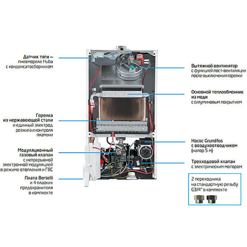Baxi Двоконтурний газовий димохідний котел ECO 4s 24 (765976201)