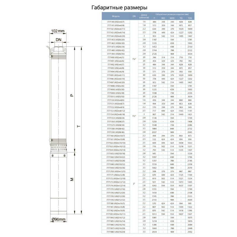 Dongyin Насос відцентровий 380В 7.5кВт H 265(180)м Q 180(130)л/хв Ø102мм (з 3х ЧАСТЕЙ) AQUATICA () 4SD8/42 (7771583)