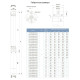 Dongyin Насос відцентровий свердловинний 1.1кВт H 163(125)м Q 45(30)л/хв Ø80мм 70м кабелю AQUATICA () 3SEm1.8/38 (777405)