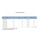 Aquatica Реле тиску 1.4-2.8 бар (гайка) (779531)