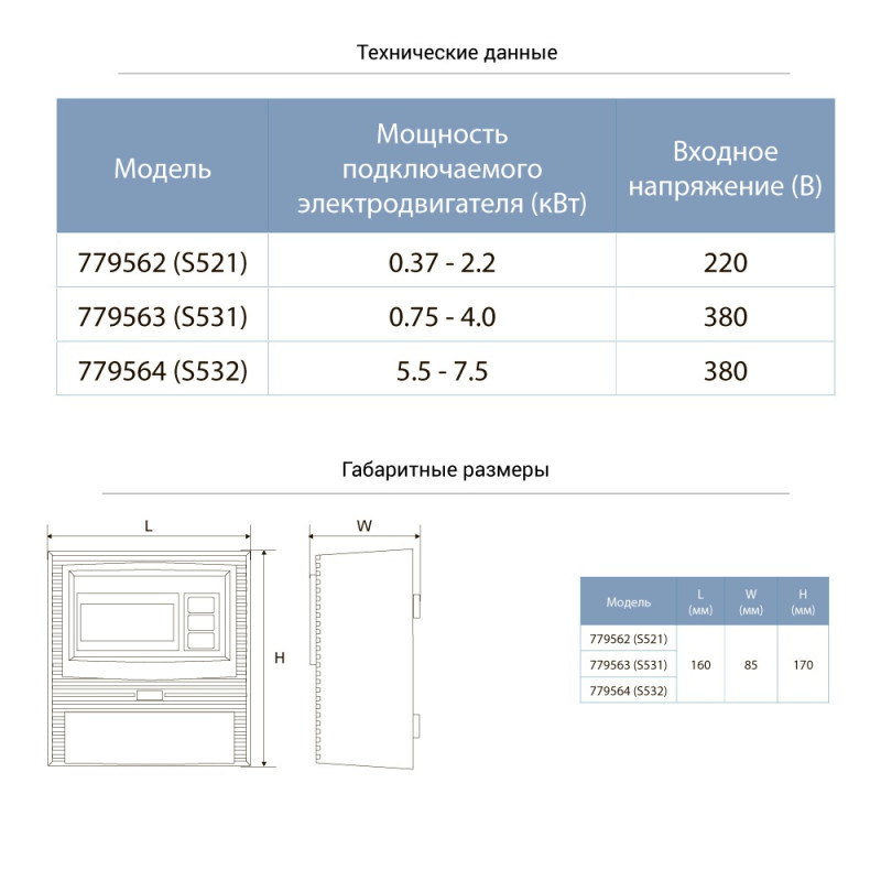Aquatica Пульт управління 220В 0.37-2.2кВт+датчик рівня S521 (779562)