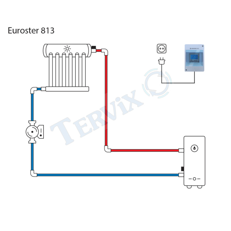 EUROSTER 813 Термоконтролер для сонячних систем (813)