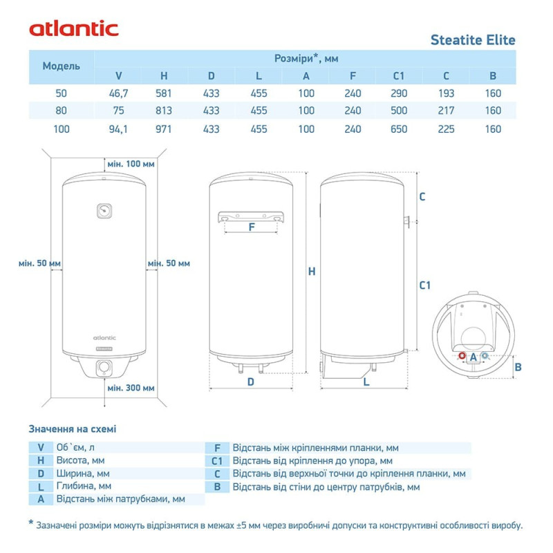 Бойлер Atlantic Steatite Elite VM 100 D400S-2-BC (1500W) (861376)
