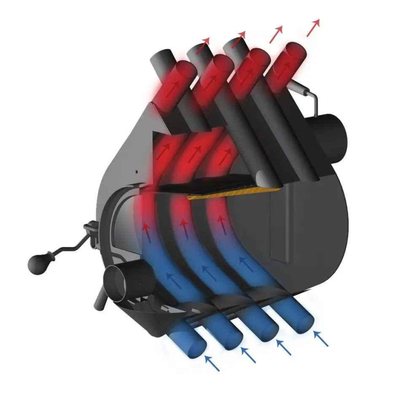 RUD Печь Pyrotron Кантри тип П-00 с чугунной дверцей