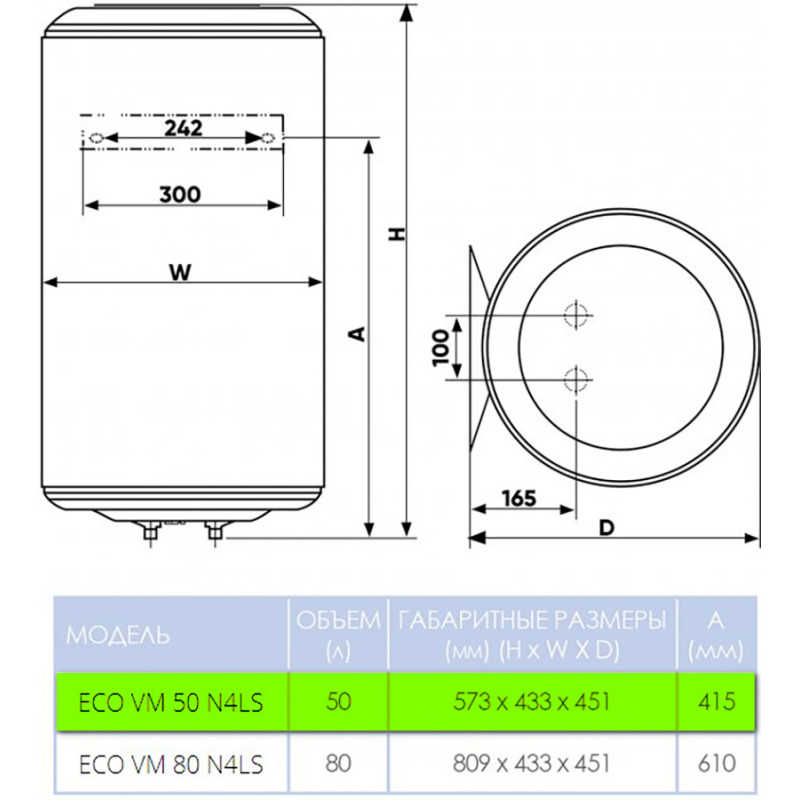 Бойлер Atlantic Classic Eco VM 50 N4Ls (1200W) (941292)