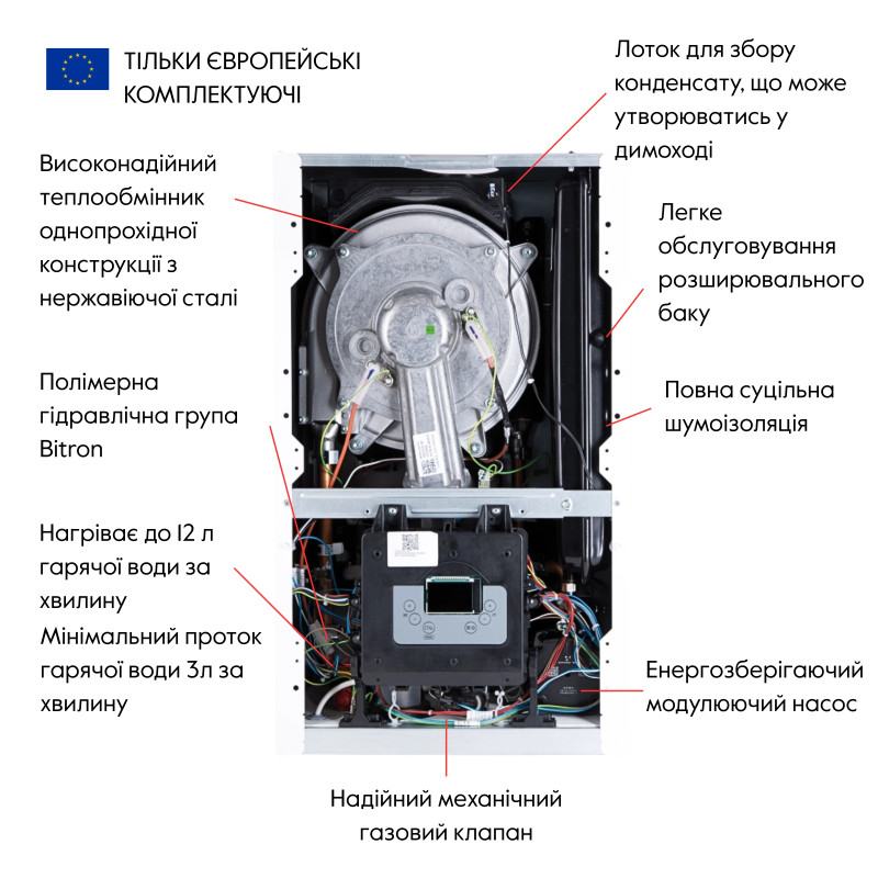 Котел газовый Airfel Optimum Premix 23 кВт SD00053195
