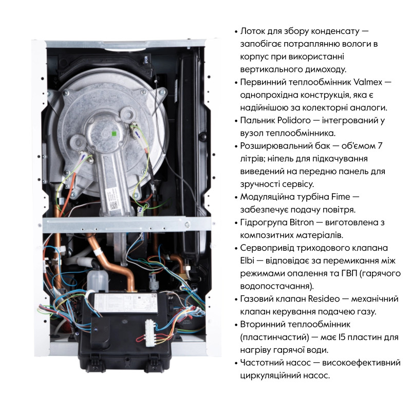 Котел газовый Airfel Optimum Premix 23 кВт SD00053195