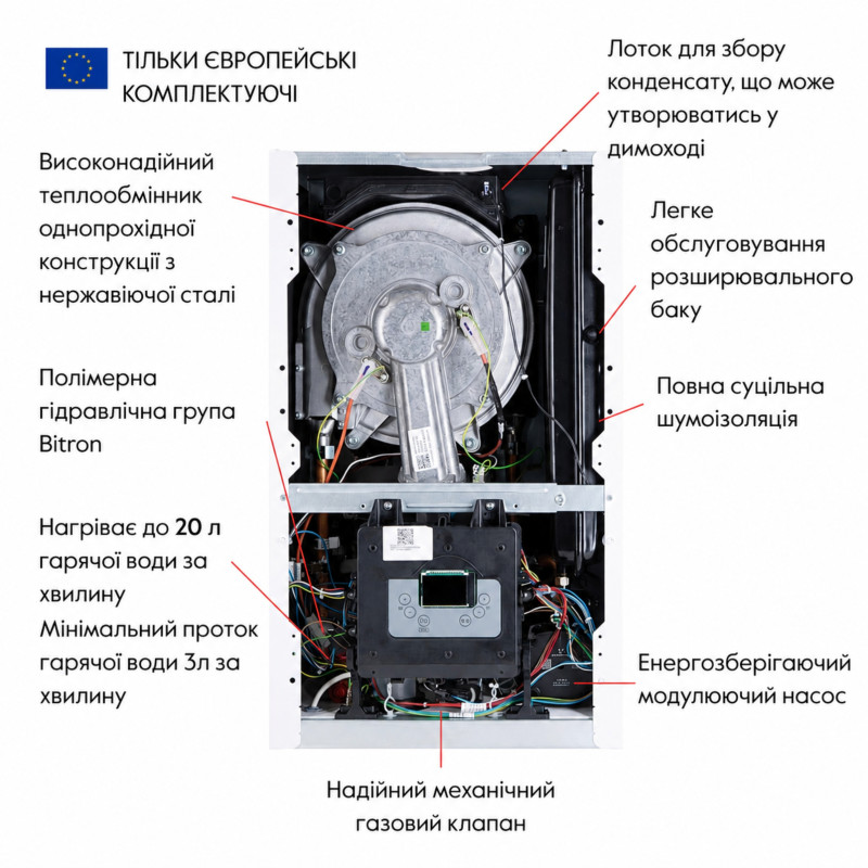 Котел газовий Airfel Optimum Premix 42 кВт SD00057009
