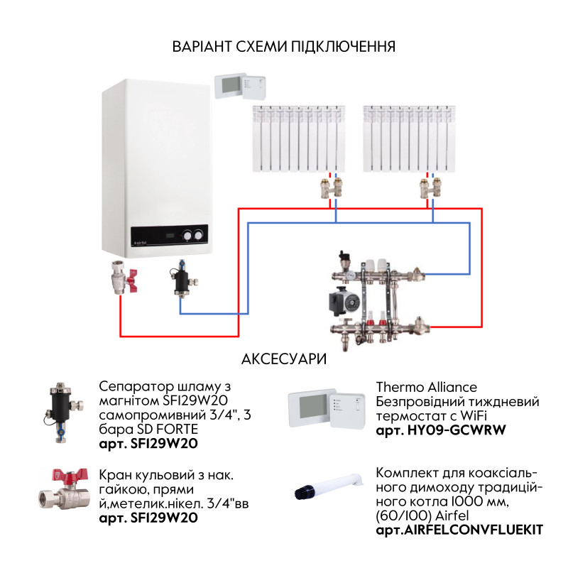 Airfel Двухконтурный газовый турбированный котел DigiFEL DUO 24 кВт (AIRFELDIGIFELDUO242018)