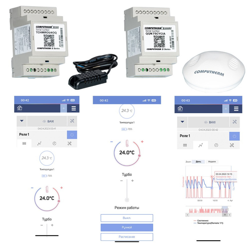COMPUTHERM Бездротовий Wi-Fi терморегулятор B300RF