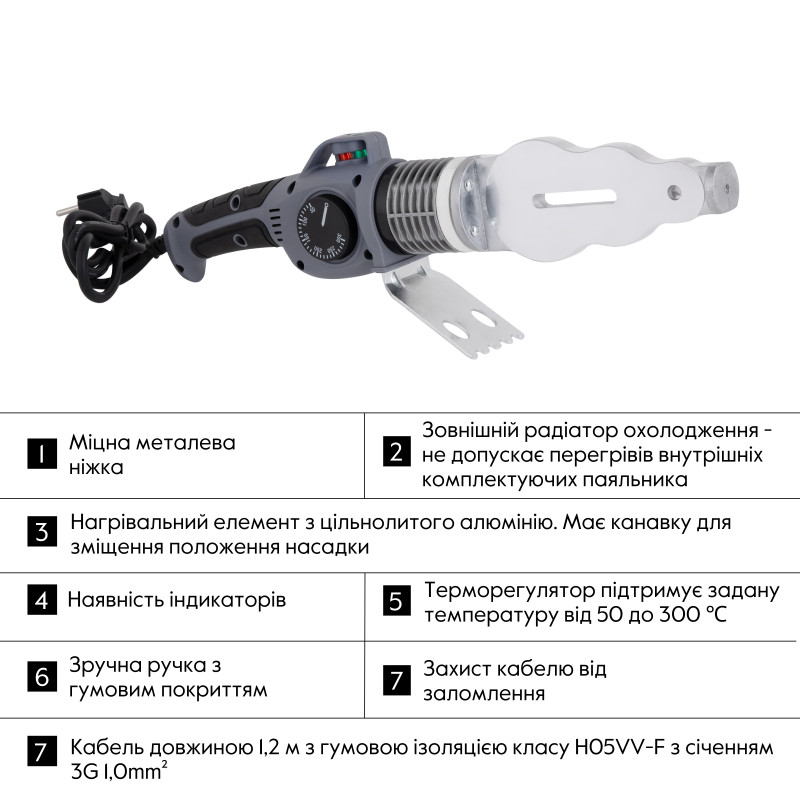 Паяльник для PPR Ø20-63 (механічний), 1500 Вт Thermo Alliance BASE-101 SD00053167