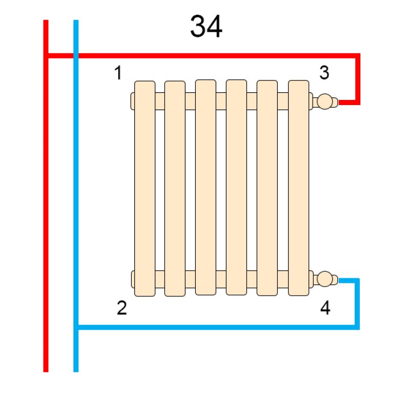 Betatherm Дизайнерский вертикальный радиатор Quantum 1800мм/365мм (BQ 1800/9 9016M 34)