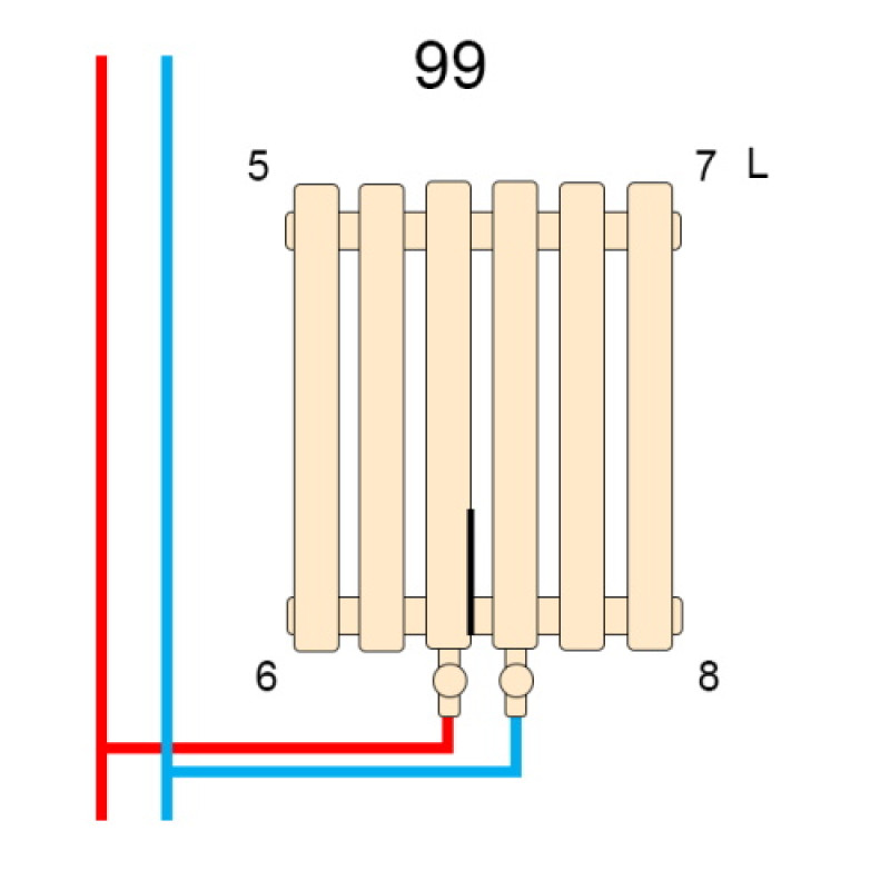 Betatherm Трубчатый радиатор Quantum 2 1800x405 вертикальный RAL9016 (BQ 2180/10 9016M 99)