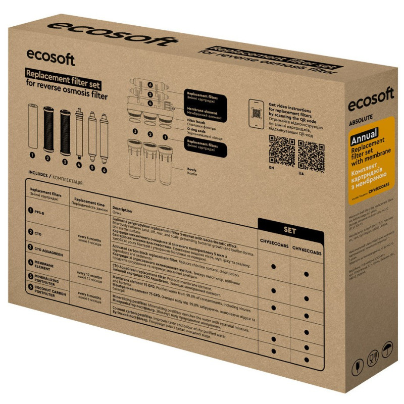 Комплект картриджів Ecosoft Absolute (12 місяців) (CHV6ECOABS)