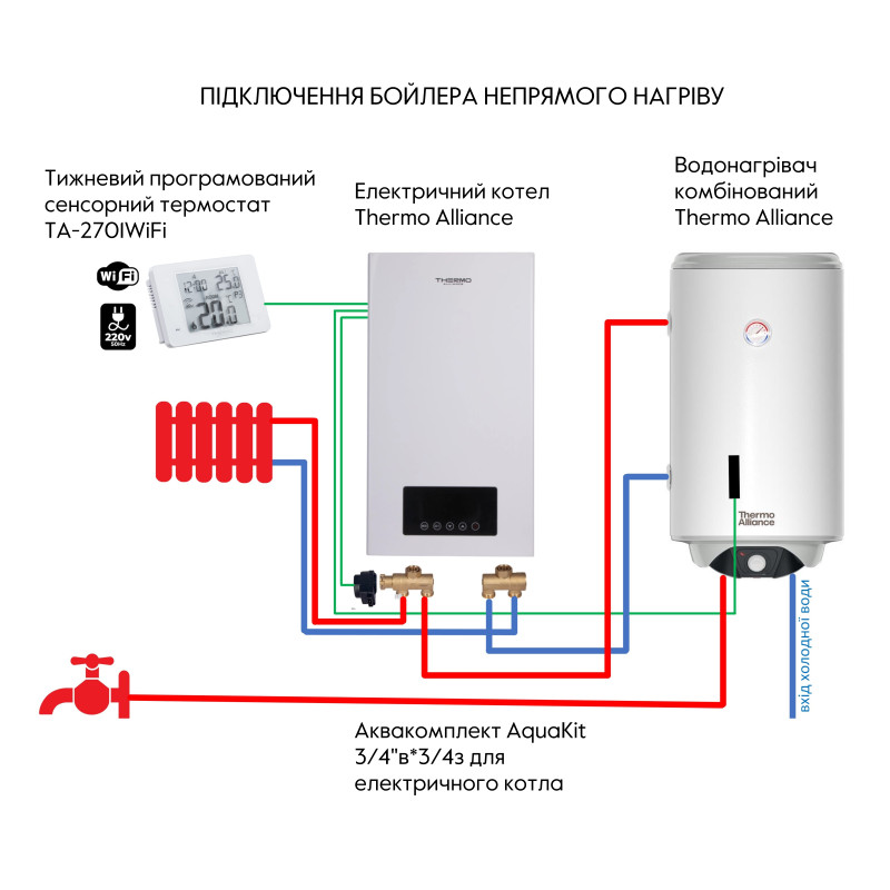Thermo Alliance Водонагрівач (бойлер) електричний комбінований вертикальний 80 л. т.о. 0,24 кв.м лівий, мокрий ТЕН 2,0 кВт (CWH 8044 4S L) (CWH 8044 4S L)