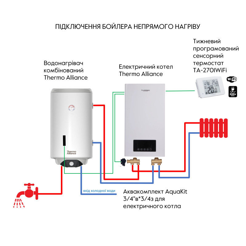 Thermo Alliance Водонагрівач (бойлер) електричний комбінований вертикальний 80 л. т.о. 0,24 кв.м правий, мокрий ТЕН 2,0 кВт (CWH 8044 4S R) (CWH 8044 4S R)