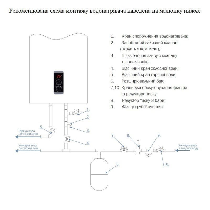 Thermo Alliance Водонагрівач (бойлер) електричний 100 л. DT100H20G(PD) (DT100H20GPD)
