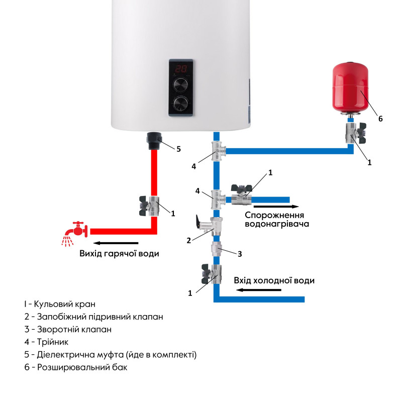 Thermo Alliance Водонагрівач (бойлер) електричний 100 л. DT100V20GPD2 (DT100V20GPD2)