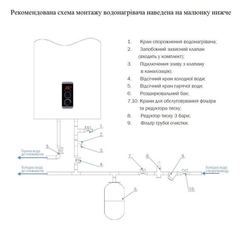 Thermo Alliance Водонагрівач (бойлер) електричний 80 л. DT80V20G(PD)D/2 (DT80V20GPDD2)