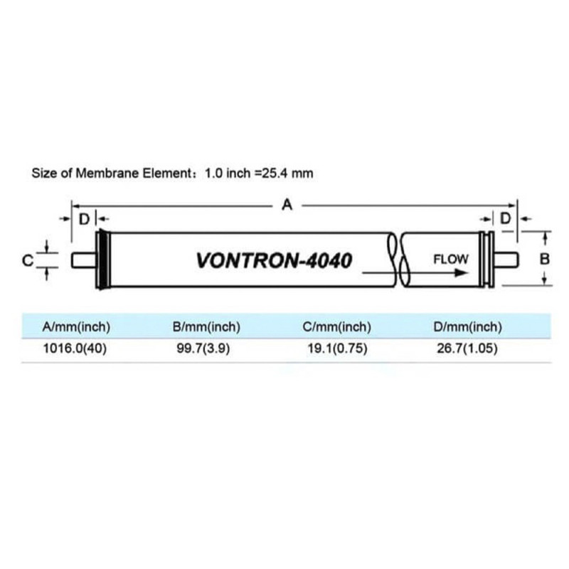 ITAL комерц. водоочищ. Мембрана VONTRON ECO - 4040 {1} (ECO4040)