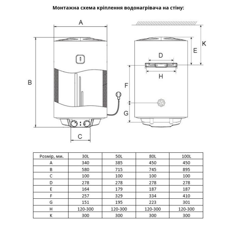 WILLER Бойлер 100 л. EV100DR-Prime вертикальний