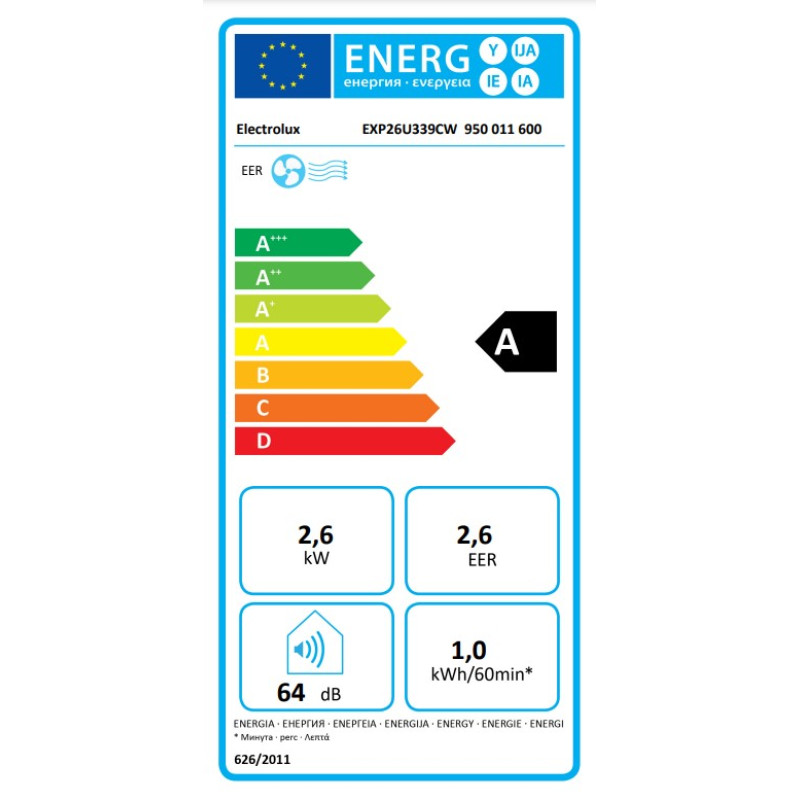 Кондиціонер мобільний Electrolux Comfort 600 25м2 on/off 9000BTU 2.6кВт A/- Wi-Fi R290 білий (EXP26U339CW)