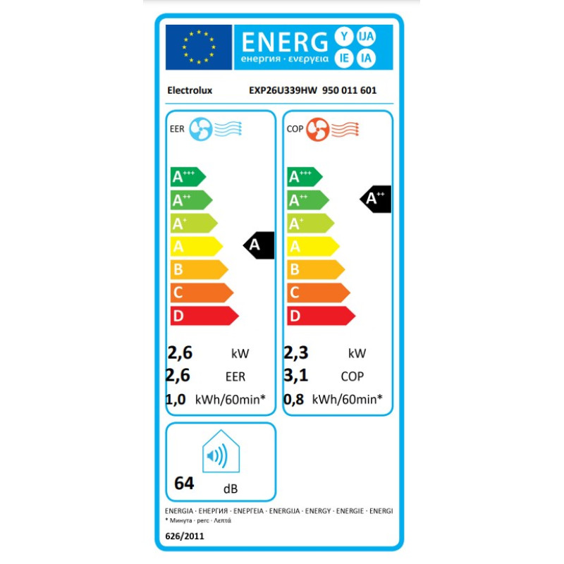 Кондиціонер мобільний Electrolux Comfort 600 25м2 on/off 9000BTU 2.6кВт A/A+ Wi-Fi R290 білий (EXP26U339HW)