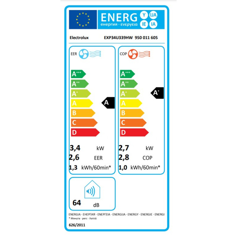 Кондиціонер мобільний Electrolux Comfort 600 35м2 on/off 12000BTU 3.4кВт A/A+ Wi-Fi R290 білий (EXP34U339HW)