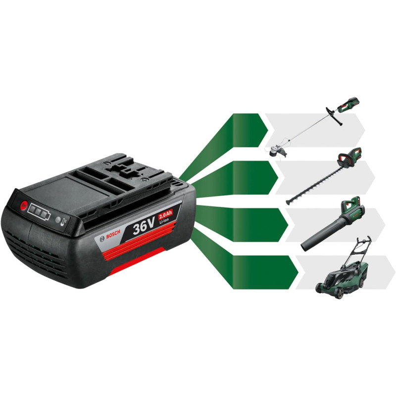 BOSCH Набір акумулятора та зарядного пристрою GBA 36V 2.0Ah, ЗП AL 36V-20 (F016800609)