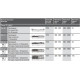 KERMI Радиатор ThermX2 Profil FKO22 900/1200 (FK0220912W02)
